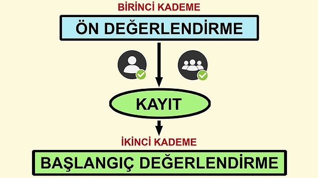 IKINCI KADEME DEGERLENDIRMA-REHBER-SM.jpg